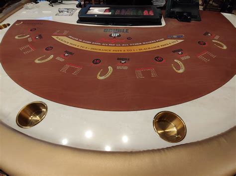 double blackjack on the rocks|Central Las Vegas Strip Blackjack Minimum Bet and .